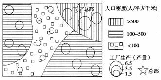 危機對不同工業部門的影響 聚焦集成電路設計